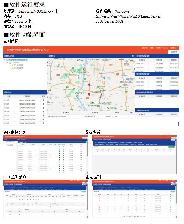 智能防雷在線監(jiān)測物聯(lián)平臺軟件
